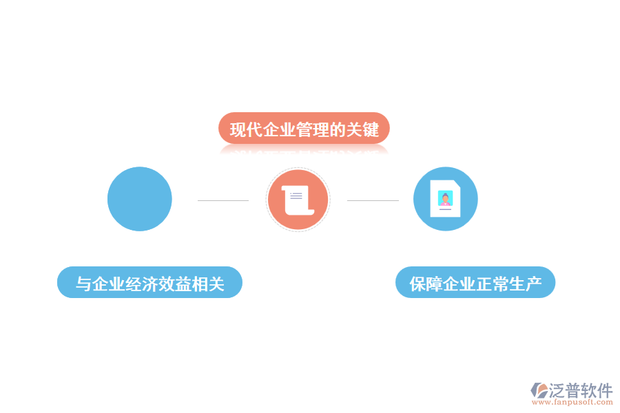 加強(qiáng)企業(yè)倉庫管理的必要性