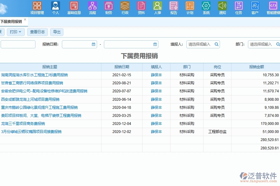 泛普軟件工程公司費(fèi)用報(bào)銷管理系統(tǒng)在電力工程公司中發(fā)揮的價(jià)值