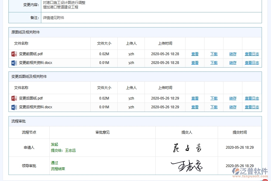 電力工程建設(shè)企業(yè)為什么要使用項(xiàng)目設(shè)計(jì)變更系統(tǒng)軟件