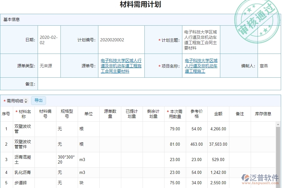 泛普電力工程企業(yè)管理中材料需用計(jì)劃明細(xì)查詢(xún)的價(jià)值