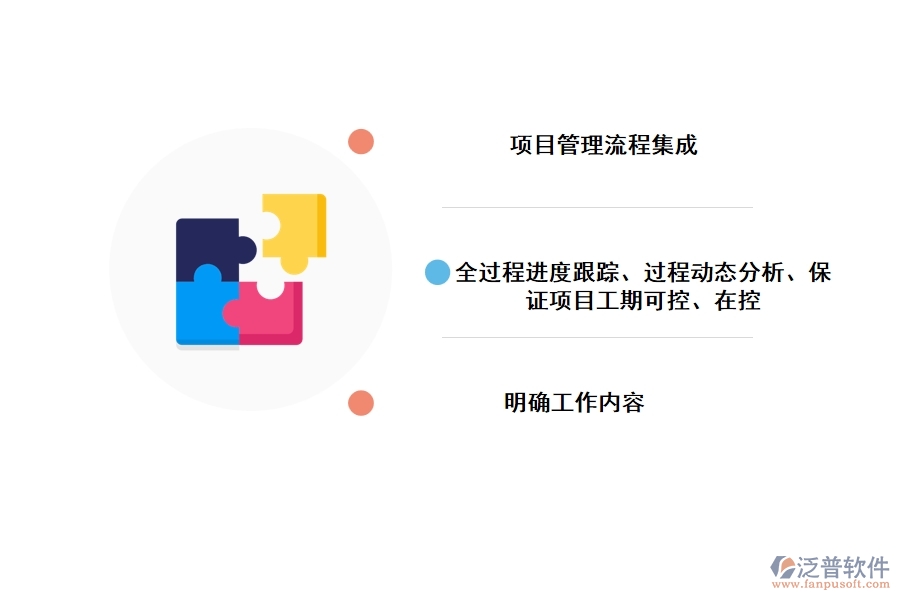 建筑企業(yè)使用泛普項(xiàng)目管理軟件有什么優(yōu)勢