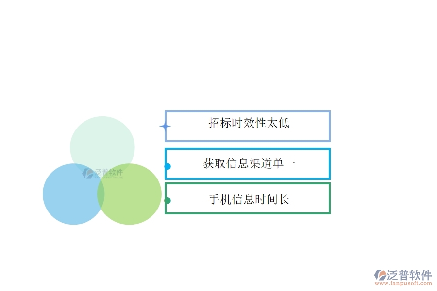 多數(shù)電力工程企業(yè)在招標報表管理中存在的問題