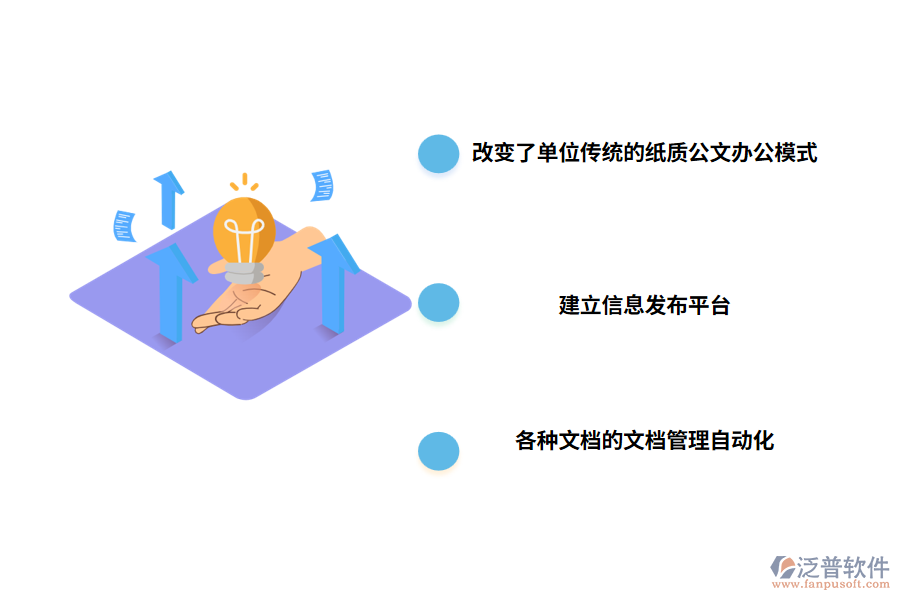 項目管理協(xié)同系統(tǒng)的主要功能是什么