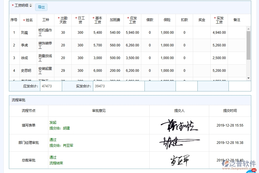 設備安裝企業(yè)是否有必要引入項目班組工人工資發(fā)放登記管理軟件系統(tǒng)