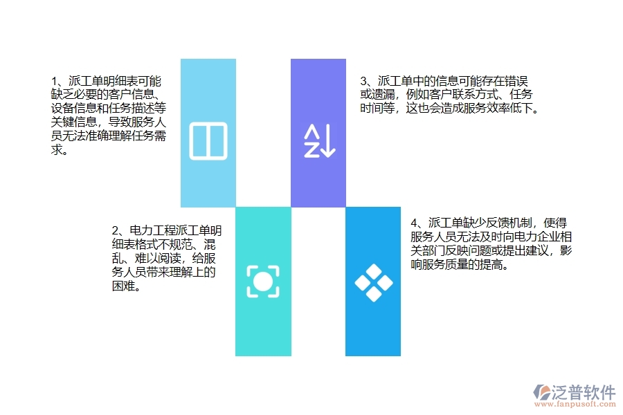 國(guó)內(nèi)80%電力企業(yè)在售后派工單明細(xì)表中普遍存在的問(wèn)題