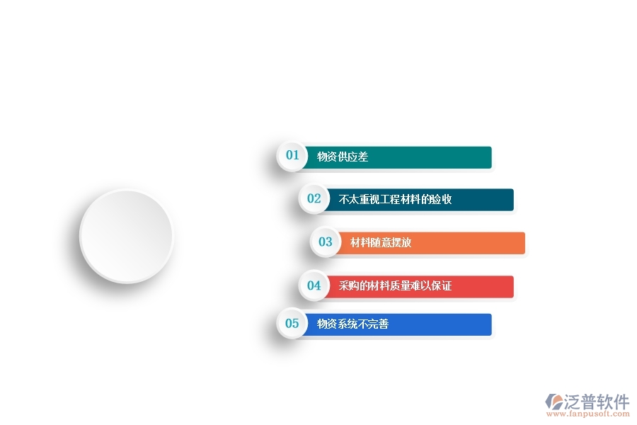 多數(shù)電力工程企業(yè)項目管理中材料總計劃明細(xì)存在的問題