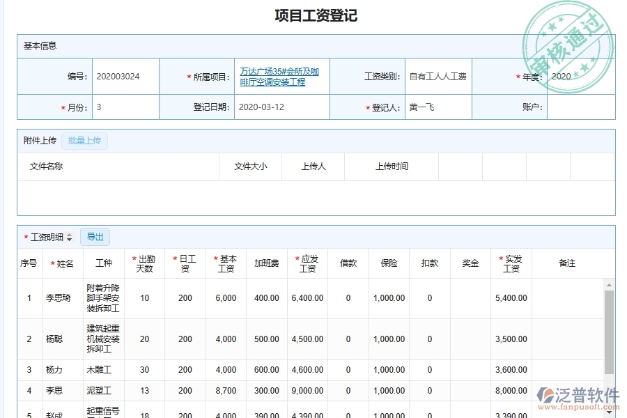 設(shè)備安裝工程施工勞務(wù)人工費(fèi)控制管理時(shí)的注意事項(xiàng)