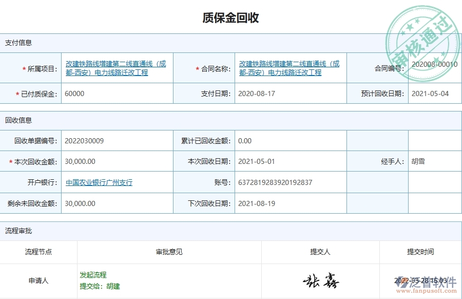 泛普軟件-市政工程管理系統(tǒng)在質(zhì)保金回收列表中的應(yīng)用場景