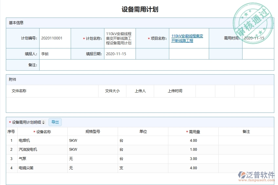 電力工程設備需用計劃列表的優(yōu)點