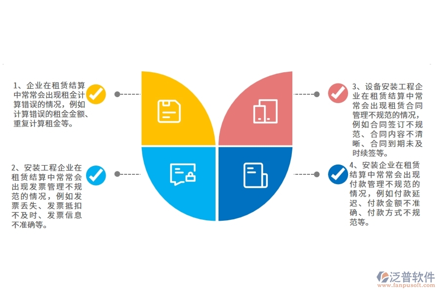 國內(nèi)80%安裝企業(yè)在租賃結(jié)算中普遍存在的問題