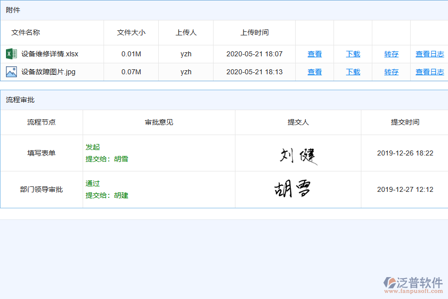 泛普電力工程企業(yè)管理系統(tǒng)中設(shè)備維修查詢列表的單據(jù)樣式