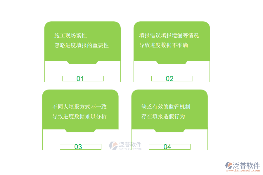 大多數電力工程企業(yè)在進度填報管理方面存在的問題