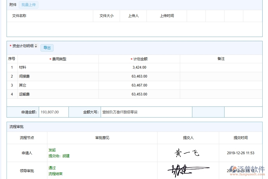 電力工程施工資金支出明細(xì)表系統(tǒng)軟件的價(jià)值