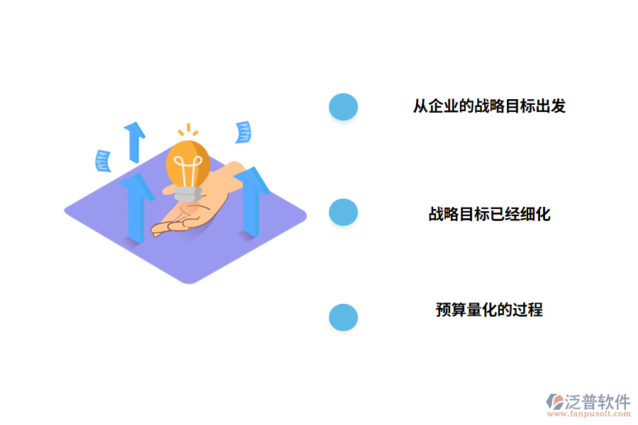 企業(yè)為什么要采用建筑工程預(yù)算項(xiàng)目管理軟件