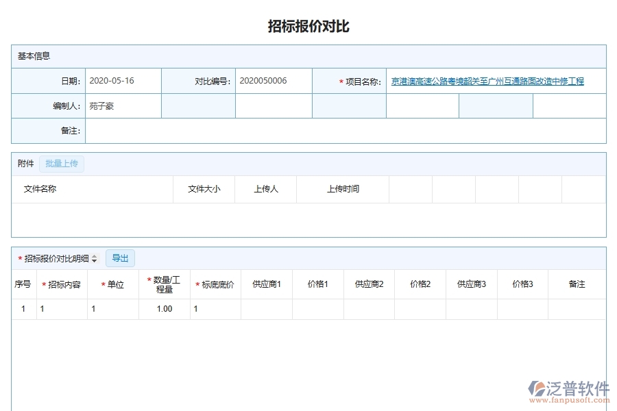 泛普軟件-市政工程企業(yè)管理系統(tǒng)中造價對比管理的主要功能