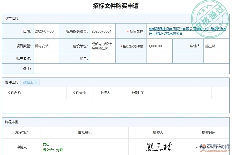 系統(tǒng)在招標(biāo)文件購(gòu)買列表中的管控點(diǎn)及作用