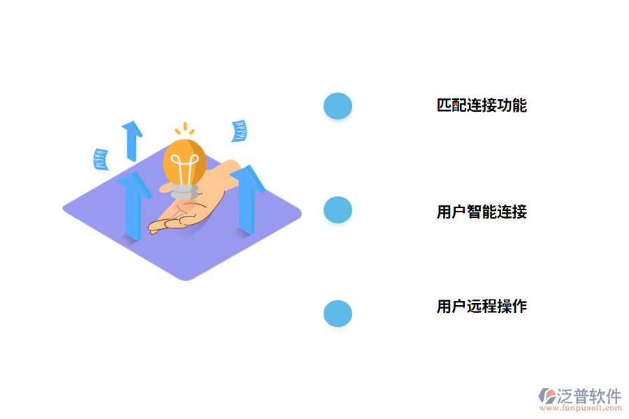 空調(diào)工程管理軟件的開(kāi)發(fā)功能