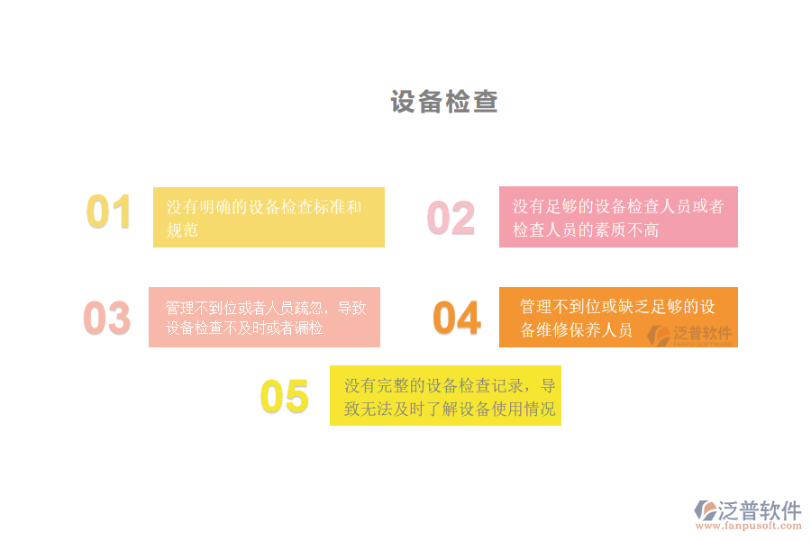 在安裝工程企業(yè)管理中設(shè)備檢查管理方面存在的問題