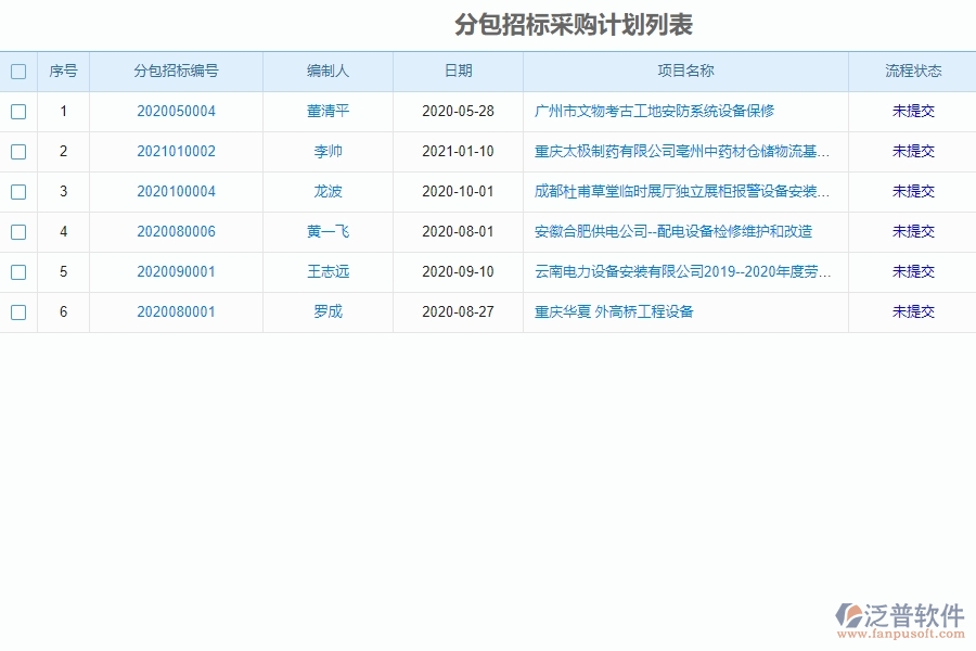 泛普設備安裝工程分包招標采購計劃列表對管理的作用體現在那些方面