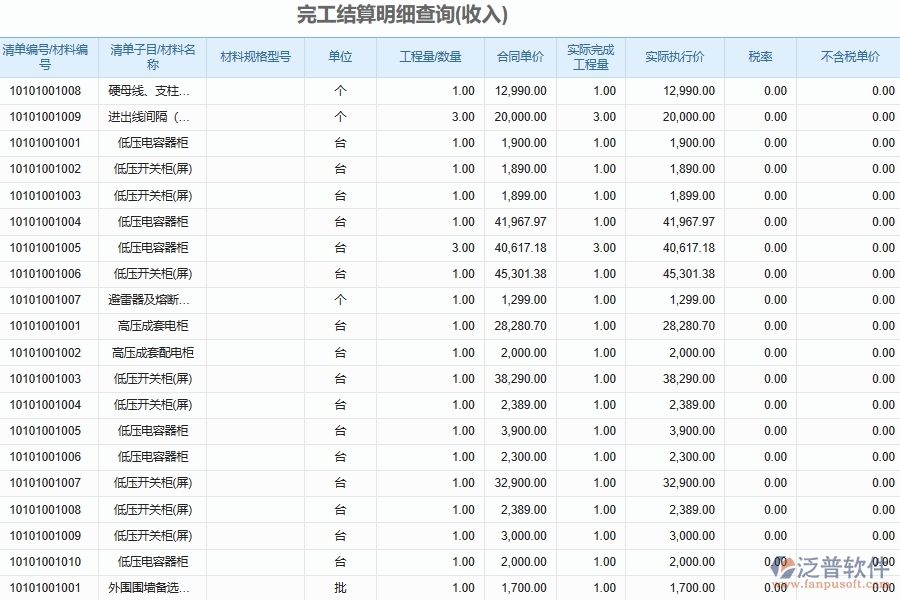 泛普軟件設(shè)備安裝工程合同結(jié)算及明細(xì)查詢系統(tǒng)為安裝工程企業(yè)帶來(lái)的價(jià)值