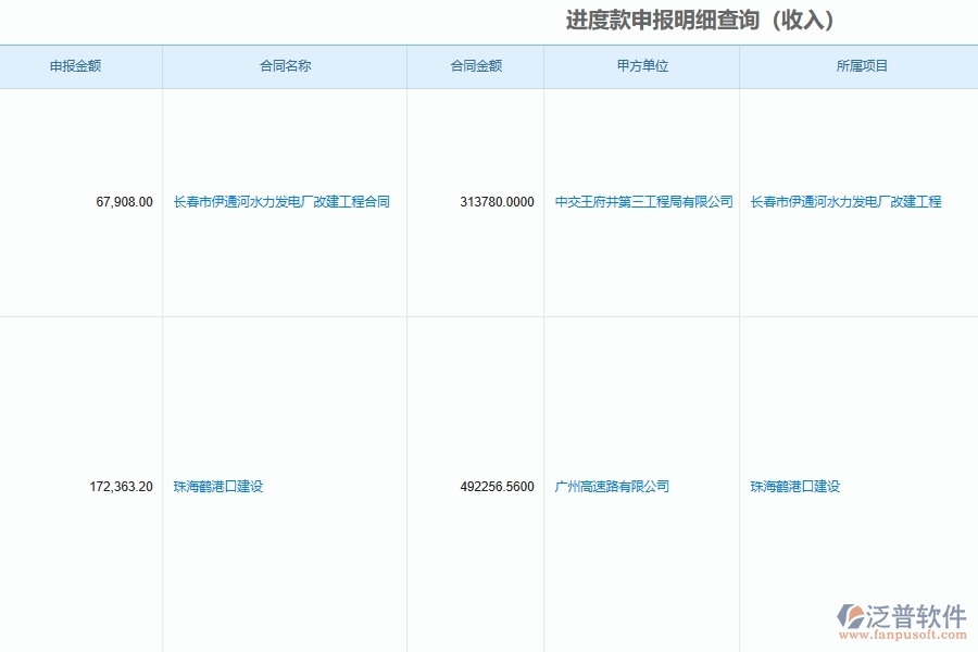 安裝工程企業(yè)是否有必要引入設備安裝工程合同進度款申請明細系統(tǒng)