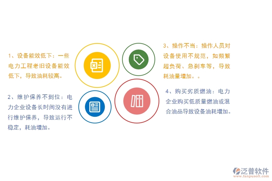 多數(shù)電力企業(yè)在設備油耗中存在的問題