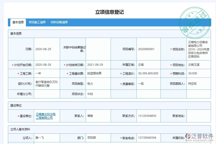 電力工程公司項(xiàng)目利潤(rùn)表列表主要內(nèi)容