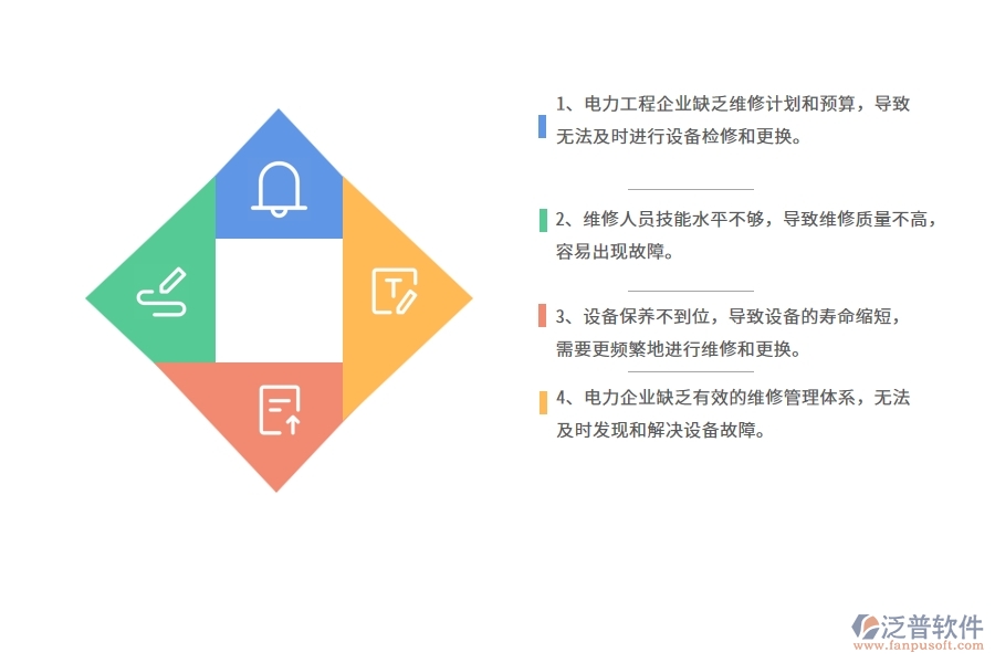 多數(shù)電力企業(yè)在設(shè)備維修中存在的問(wèn)題