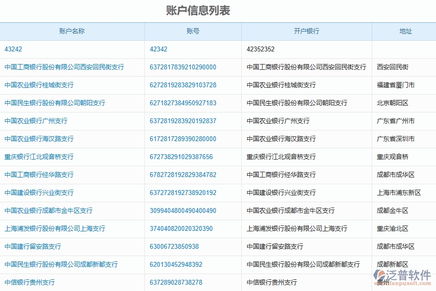 泛普電力工程項目管理系統(tǒng)在賬戶信息查詢中的作用