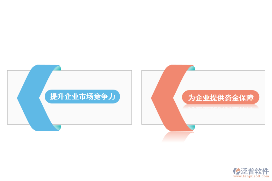 建筑工程企業(yè)資金管理的重要性