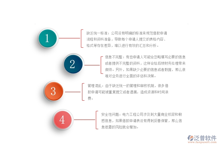 電力工程公司借款申請表匯總管理的不足