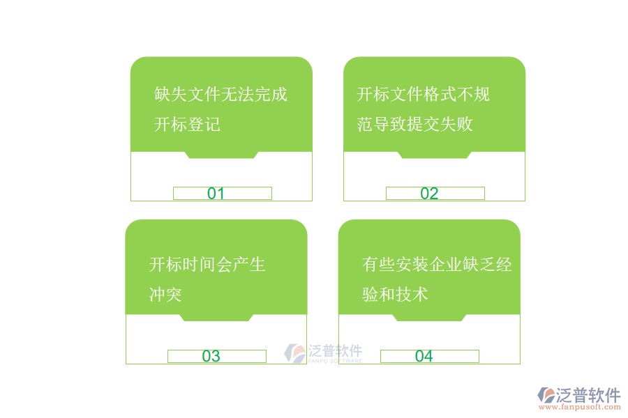 大多數(shù)安裝工程企業(yè)在開(kāi)標(biāo)登記過(guò)程中遇到的問(wèn)題