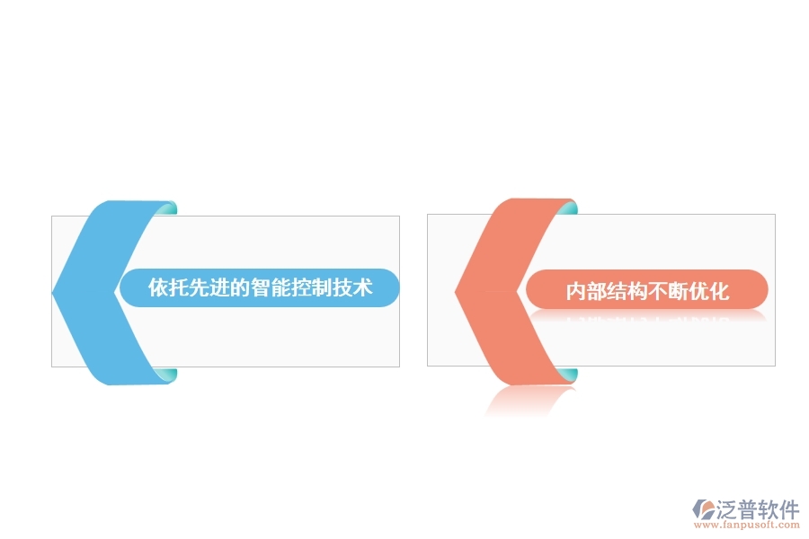 機械工程自動化技術(shù)管理軟件發(fā)展的研究