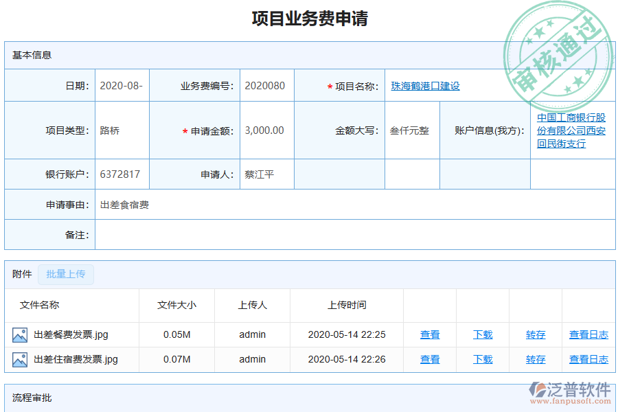 泛普軟件-機(jī)電工程企業(yè)管理系統(tǒng)如何有效提高項(xiàng)目業(yè)務(wù)費(fèi)申請(qǐng)管理