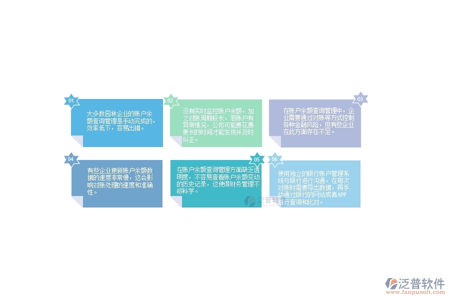 一、多數(shù)園林企業(yè)在賬戶余額查詢管理中存在的問題