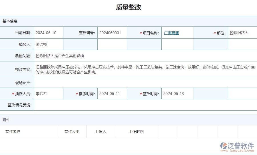 四、使用泛普軟件-公路工程管理系統(tǒng)有哪些好處