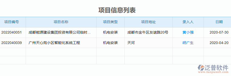 泛普軟件-機電工程管理系統(tǒng)中證件特種列表的幾個優(yōu)勢是什么