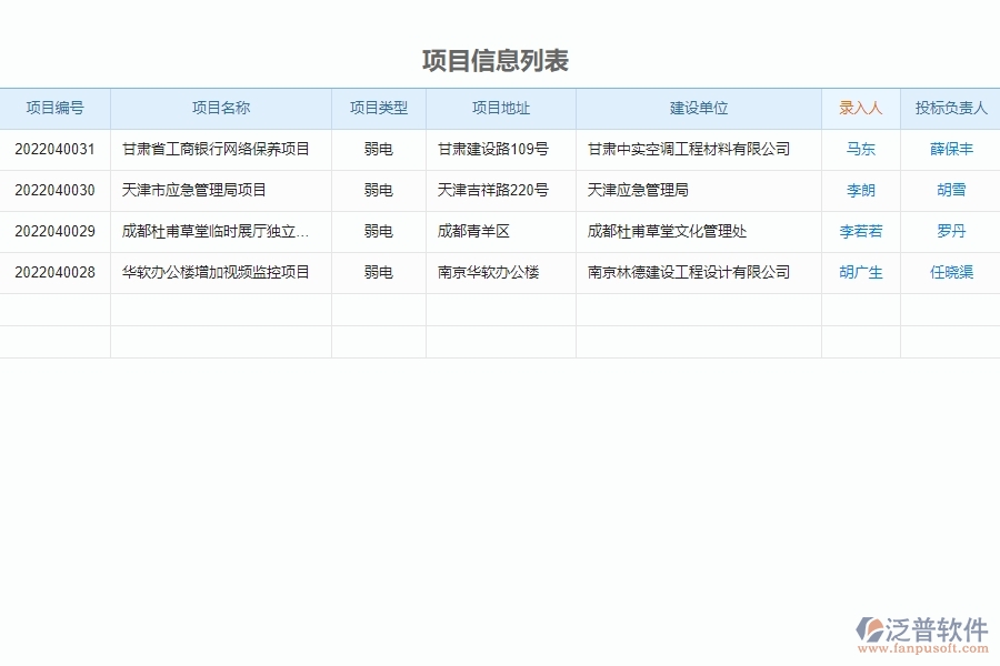 泛普軟件-弱電工程企業(yè)管理系統(tǒng)如何有效提高招標(biāo)管理中的招標(biāo)計(jì)劃管理