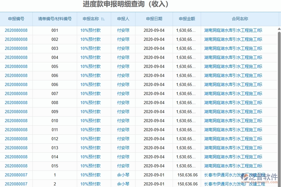 二、泛普軟件-幕墻工程項(xiàng)目管理系統(tǒng)在進(jìn)度款申報(bào)明細(xì)查詢(收入)中的價(jià)值