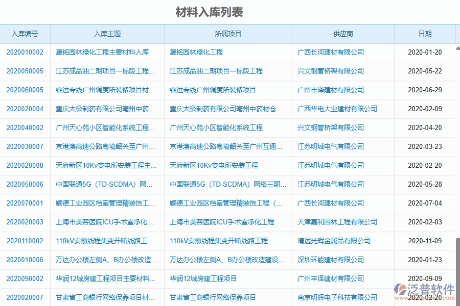 二、泛普軟件-幕墻工程企業(yè)管理系統(tǒng)的材料入庫(kù)列表為工程企業(yè)帶來(lái)四大管理革新