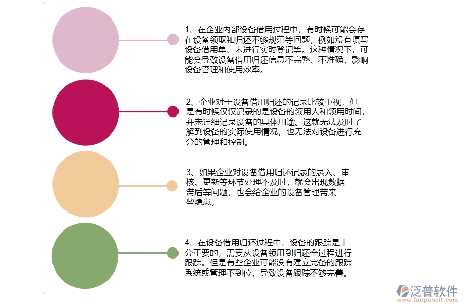 國內80%的弱電工程企業(yè)在弱電設備領用歸還查詢中普遍存在的問題