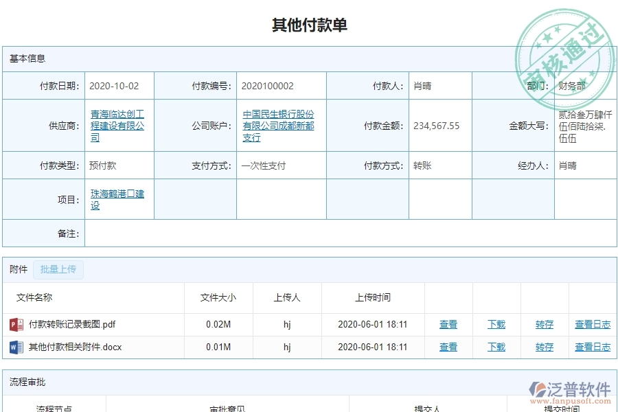 其他付款單列表對園林工程企業(yè)數(shù)字化轉型有什么價值