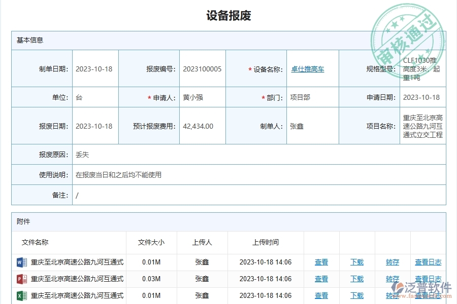 泛普軟件-路橋工程企業(yè)管理系統(tǒng)中設(shè)備報(bào)廢處置管理的核心功能