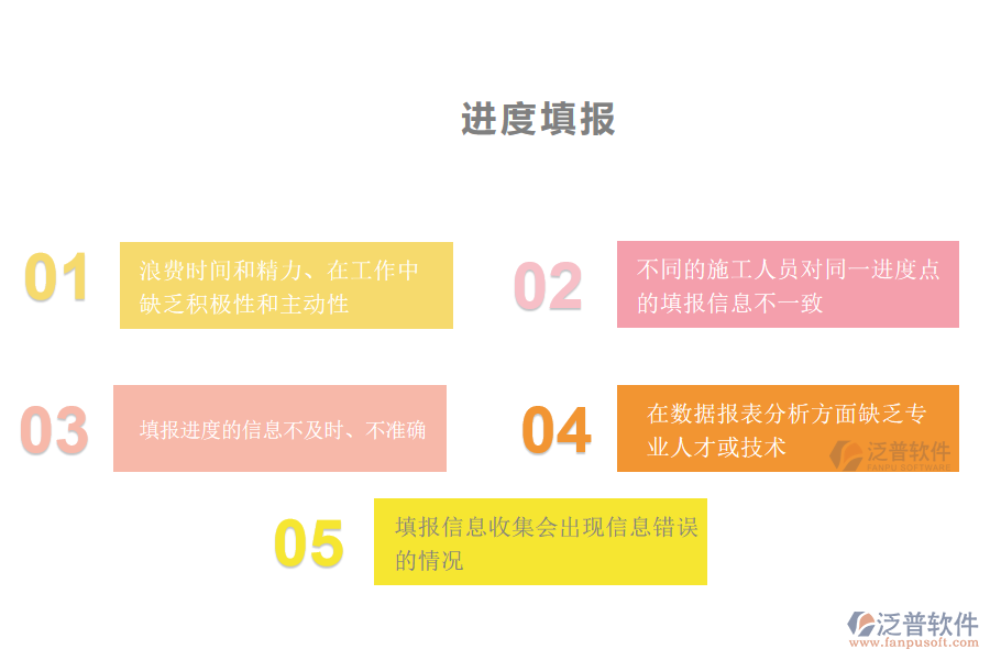 路橋工程企業(yè)在進(jìn)度填報管理方面遇到的棘手問題