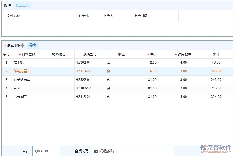 泛普軟件-公路工程管理系統(tǒng)如何解決企業(yè)管理遇到的核心難點