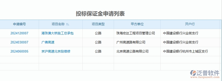 二、泛普軟件-公路工程項目管理系統(tǒng)在投標保證金申請列表中的方案