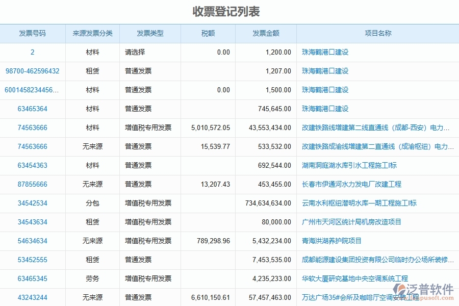 泛普軟件發(fā)票管理在機(jī)電工程企業(yè)中有哪些優(yōu)點(diǎn)和長處