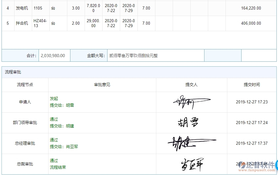 四、泛普軟件-園林工程管理系統(tǒng)中租賃合同報表的注意事項