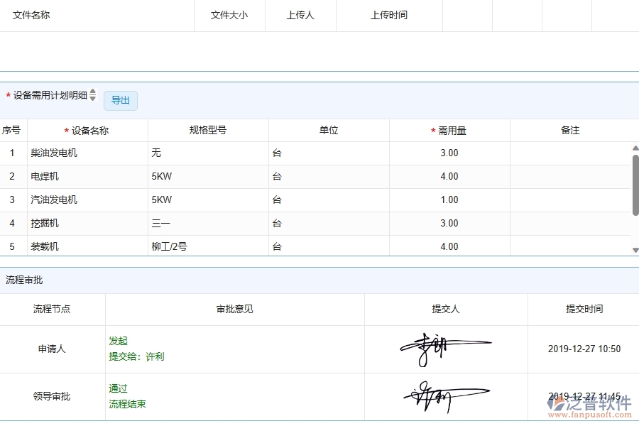 泛普軟件-公路工程企業(yè)管理系統(tǒng)有效提升企業(yè)設(shè)備管理的措施