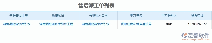 　二、泛普軟件-幕墻工程系統(tǒng)如何解決企業(yè)售后派工單管理的痛點(diǎn)